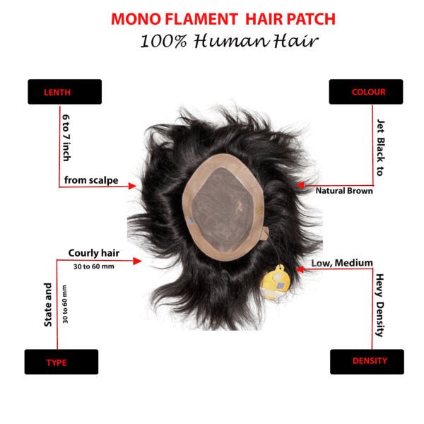 Men Hair patch, Hair Patch for Men 100% Natural Silky and Smooth Human Hair Wigs